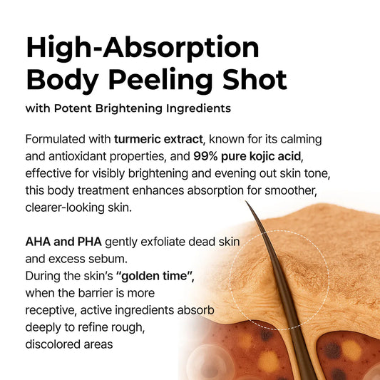 Peel Shot Skin Brightening Spray (Buy 1 Get 1 Free)
