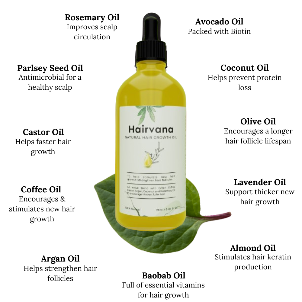 Hairvana Natural Growth Oil (Buy 1 Get 1 Free)