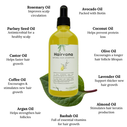 Hairvana Natural Growth Oil (Buy 1 Get 1 Free)